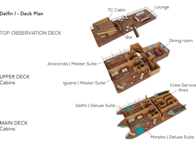 Kabinenplan Luxusschiff M/V Delfin I Amazonas